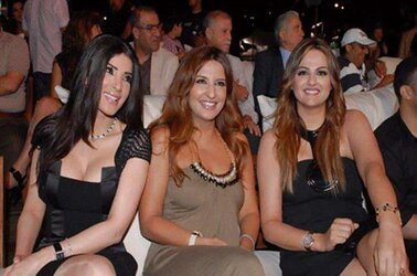 Arab Porn Industry Stars